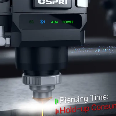 穿孔监测、提高生产效率(系统配合) 