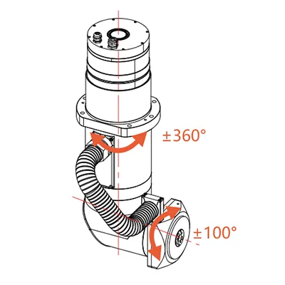  AC01-LD-H03三维五轴摆动机构
